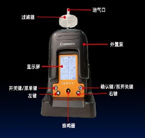 冶金煙氣多成分干擾，四合一氣體檢測儀能準確區(qū)分嗎？