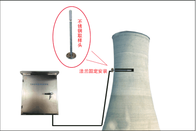 1662715156111641.png 圖片1.png